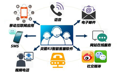 暢信達攜手煙臺之星，共鑄汽車服務數字化新標桿